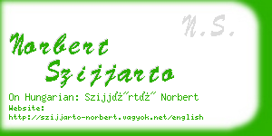 norbert szijjarto business card